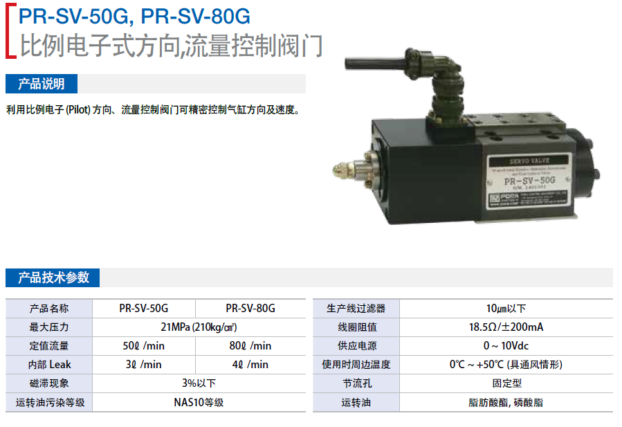 比例電子式方向，油量控制閥門PR-SV-50G