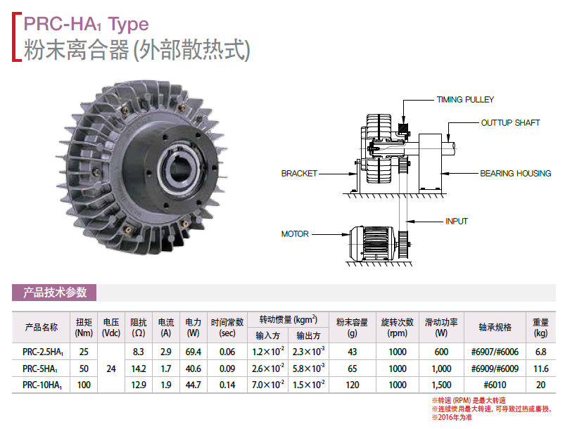 磁粉離合器（外部散熱式）：PRC-2.5HA1 PRC-5HA1 PRC-10H