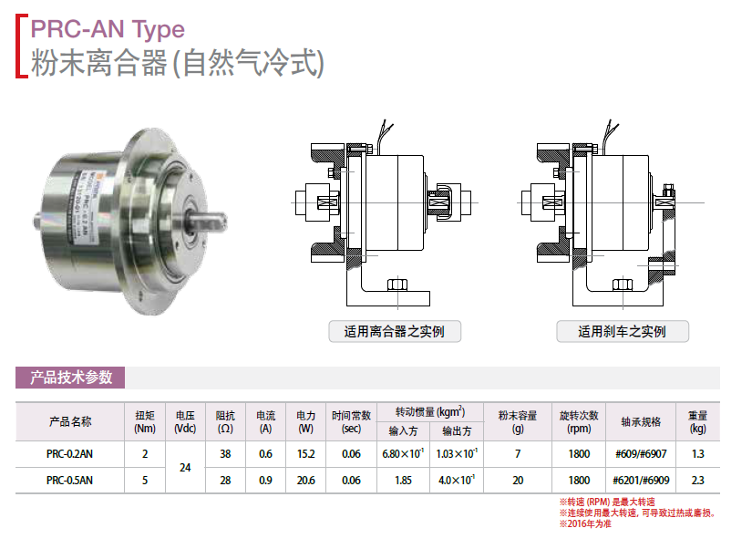 磁粉離合器（自然氣冷式）：PRC-0.2AN    PRC-0.5AN