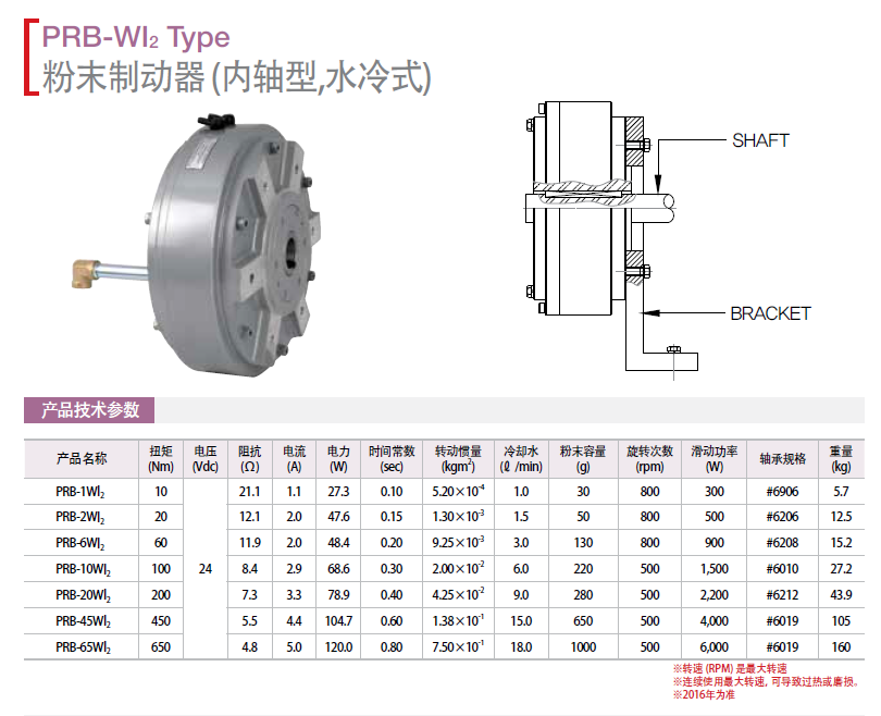 磁粉制動(dòng)器（內(nèi)軸型，水冷式）：PRB-1WI2 PRB-2WI2 PRB-6WI