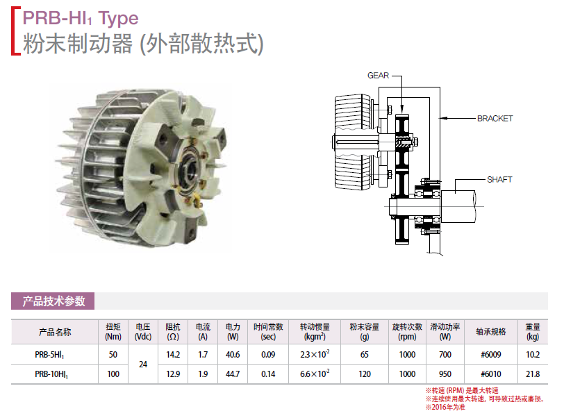 磁粉制動器（外部散熱式）：PRB-2.5HI1 PRB-5HI1 PRB-10H