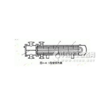 成都量子鍋爐專用換熱器