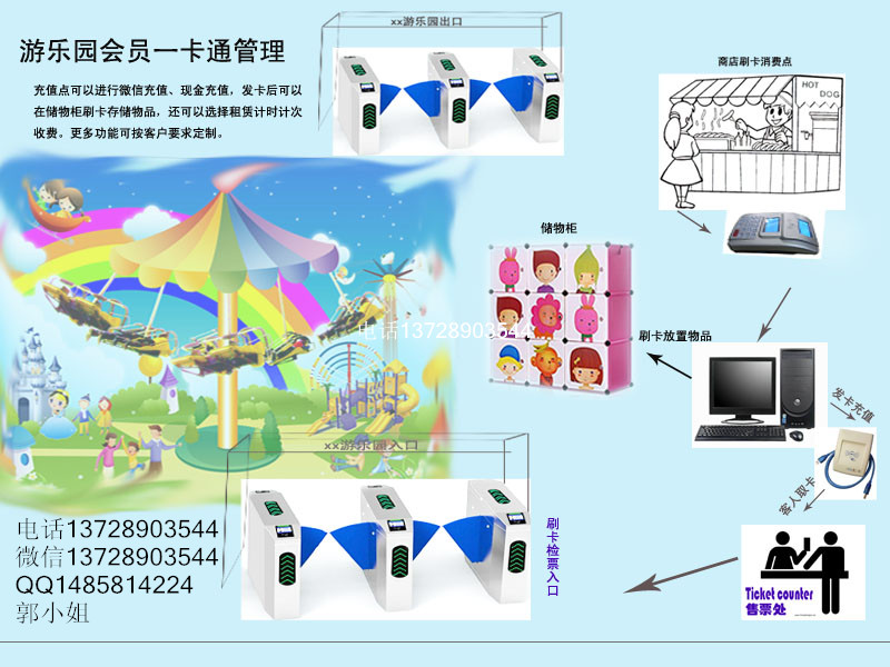 貴陽水上樂園計(jì)時(shí)打卡機(jī)景區(qū)公園會(huì)員扣費(fèi)機(jī)掃碼充值