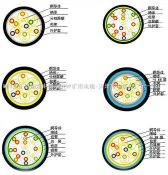 djypvp22閶煎付閹ц瑷�(j矛)绠楁(j墨)琛ㄩ浕绾�5*2*1.0鐢ㄩ€�