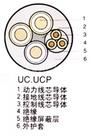 mcp礦用屏蔽橡套電纜3*50+1*10+4*2.5規(guī)格