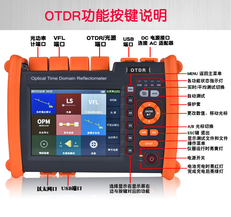 開封OTDR 美國諾克OTDR NK5600光纜斷點(diǎn)長度檢測120公里