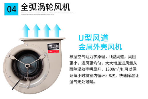 中衛(wèi)工廠防潮除濕機(jī)，工業(yè)除濕機(jī)