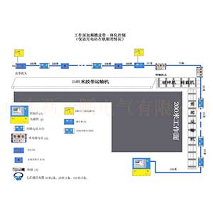 KTC礦用工作面通信控制系統(tǒng)