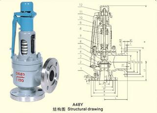 中國永一閥門集團(tuán) A48Y-25C蒸汽安全閥|蒸汽閥