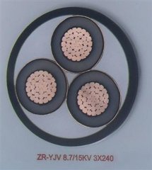 YJV228.7/10KV3*185高壓交聯(lián)電纜