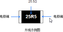 提供光頡精密貼片電阻-AR12TTS53R6-2512-公差±0.01%