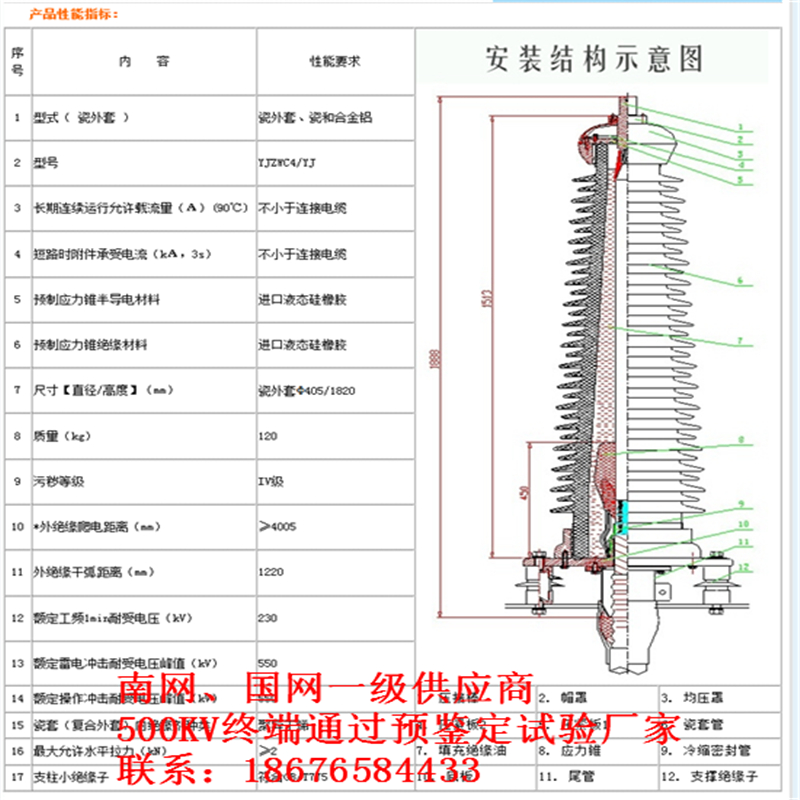 110kV電纜附件 1*300平方2018年新款