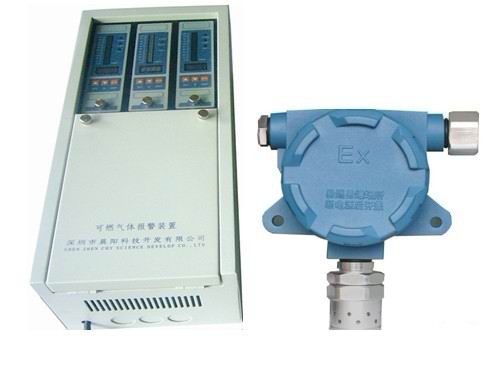 家具廠天哪水晨陽報警器CHY-2000氣體泄漏報警器