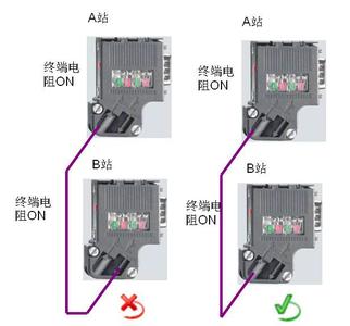 6SL3211-0AB13-7UB1變頻器中國代理商