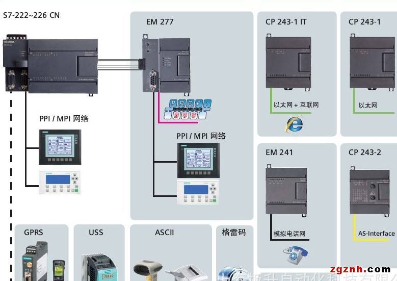 6SL3224-0BE35-5UA0 變頻器一級(jí)經(jīng)銷(xiāo)商