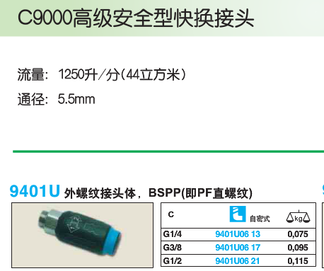 美國派克樂旗下品牌-樂可利Legris快換接頭高級安全型