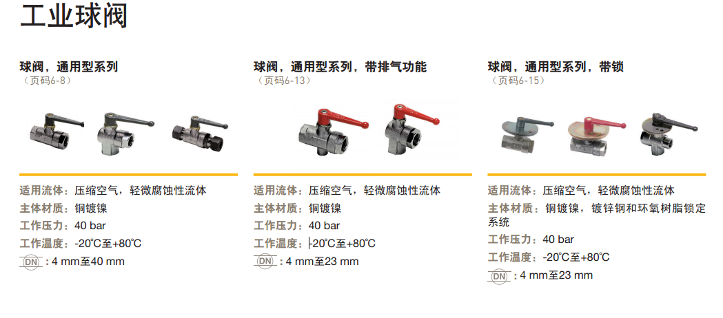 樂可利Legris球閥/工業(yè)球閥-美國派克旗下子品牌