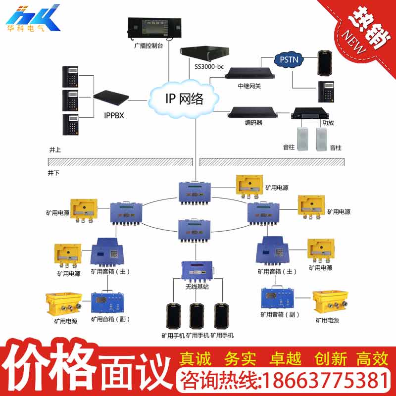 專業(yè)廠家供應井下廣播系統(tǒng)供應商 礦用隔爆兼本安型音箱
