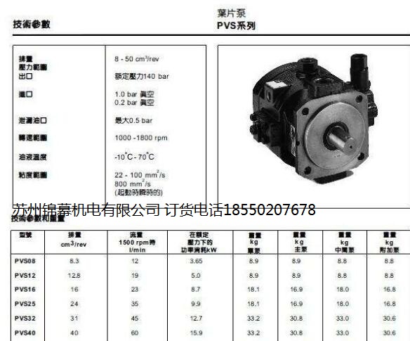 PVS50EH140C2 美國(guó)PARKER派克葉片泵，廠家直銷包郵