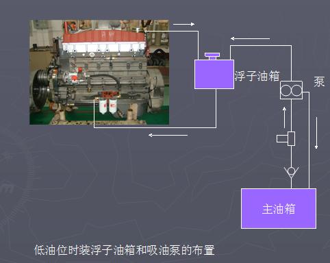 永修縣玉柴發(fā)電機(jī)組最新報(bào)價(jià)