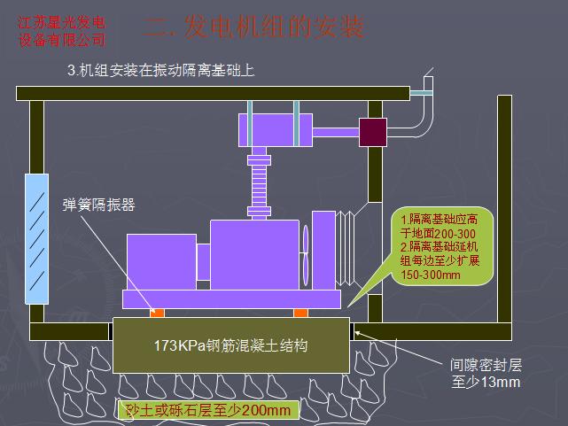 萬(wàn)安縣柴油發(fā)電機(jī)組最新報(bào)價(jià)