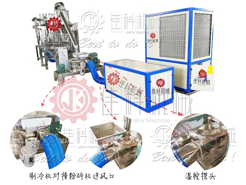 供應(yīng)500目蛋白質(zhì)粉低溫磨粉機(jī) 動物、植物蛋白超微粉碎機(jī)