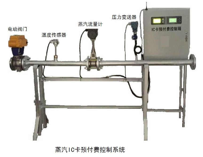 青島KXIC卡預(yù)付費(fèi)天然氣流量計(jì)生產(chǎn)廠家