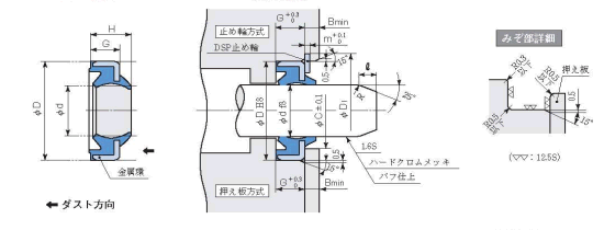 SCB型日本阪上sakagami防塵密封圈