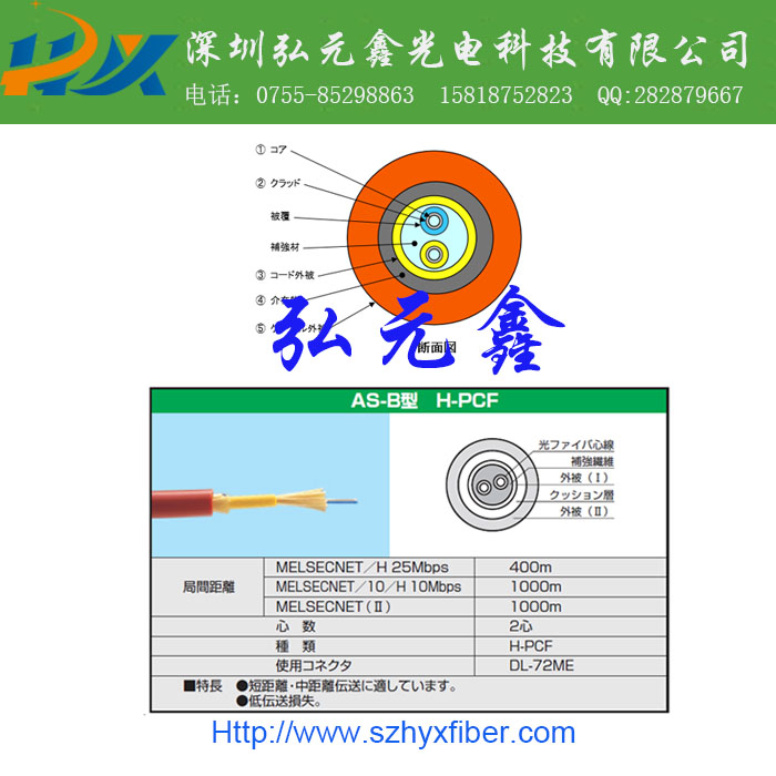 弘元鑫供應(yīng) 原裝進口 200/230光纖連接器