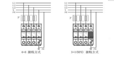 t23PIimp15KA電涌保護(hù)器