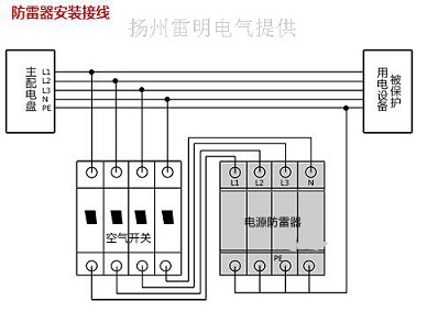 220VUP≤1.5KV動(dòng)力浪涌