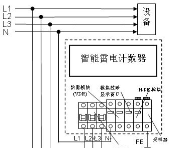 420V2P石墨電涌保護器