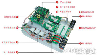 造紙烘缸電磁加熱 國(guó)內(nèi)****的電磁企業(yè) 質(zhì)量保證 銷(xiāo)量