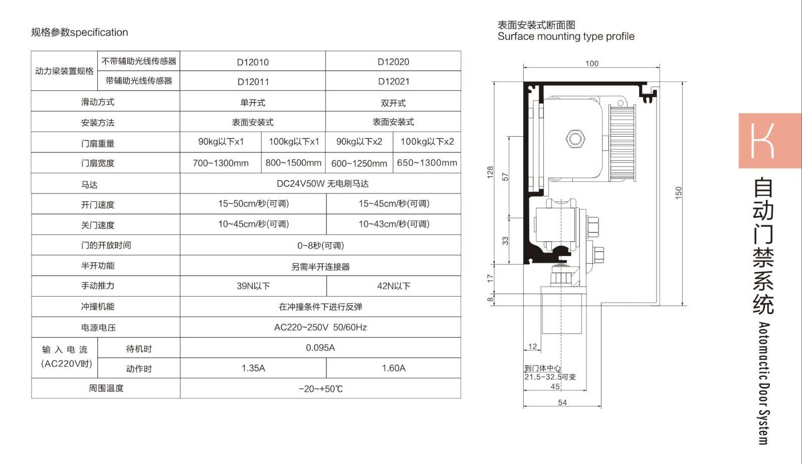 供應方馬達自動門哪家好