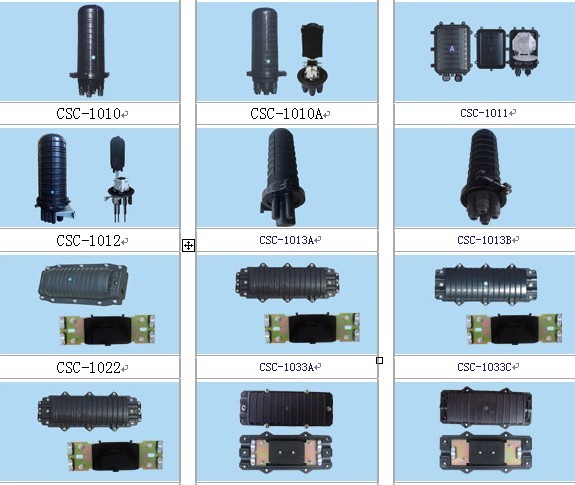 光纖接續(xù)盒，光纖連接盒，光纖接頭盒