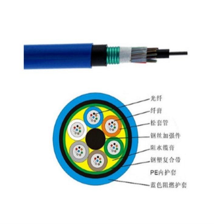 礦用光纜MGXTSVMGXTW-8B