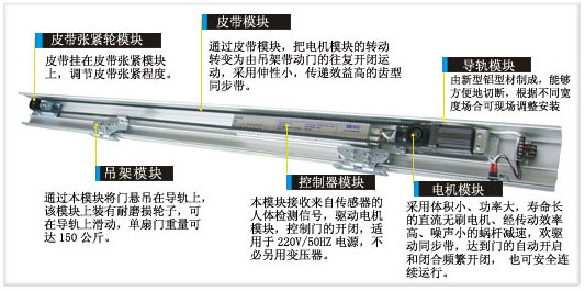 批發(fā)感應(yīng)門電動(dòng)控制器 順德自動(dòng)平移門感應(yīng)器導(dǎo)軌