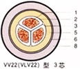 供應(yīng)MVV電纜，MVV礦用電力電纜，MVV優(yōu)質(zhì)廠家，MVV規(guī)格-產(chǎn)品展示