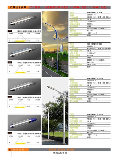 大功率LED道路燈具廠家報價、大功率LED道路燈具為客戶貼牌