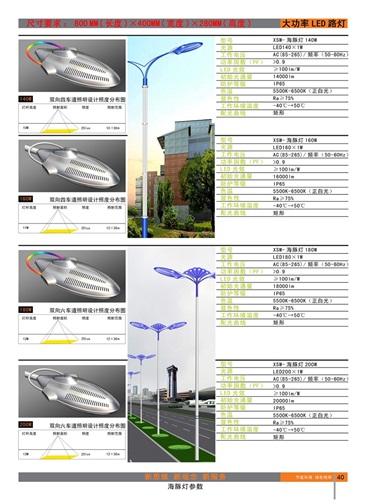 全壓鑄大功率LED道路燈具廠家、平頭LED燈具，變形金剛燈具