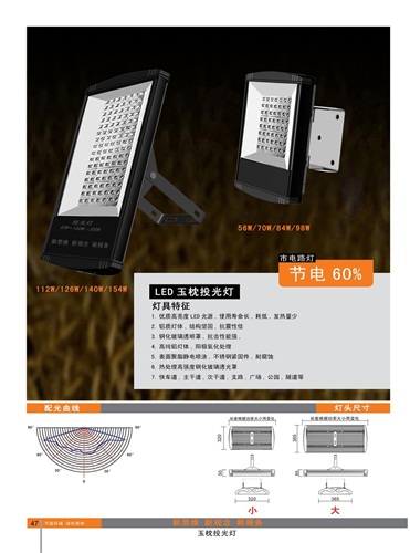 60W大功率LED燈具代理商、60W大功率LED燈殼代理商