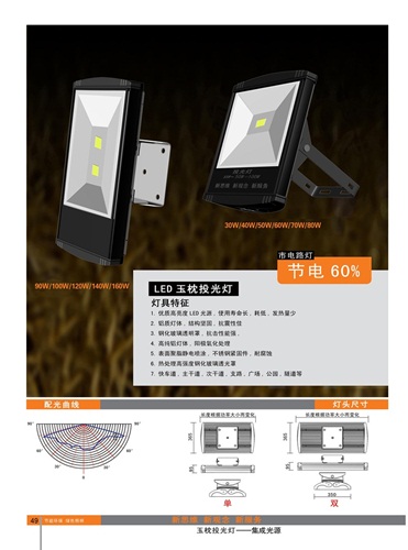 單顆大功率LED燈具生產廠家、單顆大功率LED燈具外殼