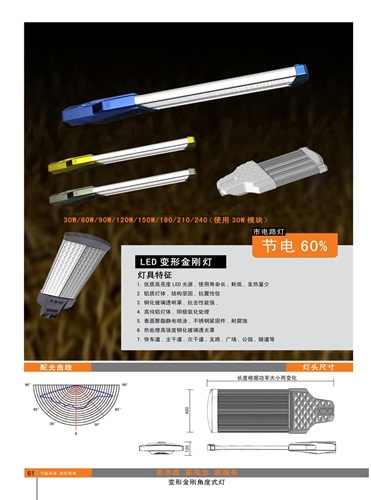 130W變形金剛式大功率LED燈具、變形金剛系列大功率LED燈殼