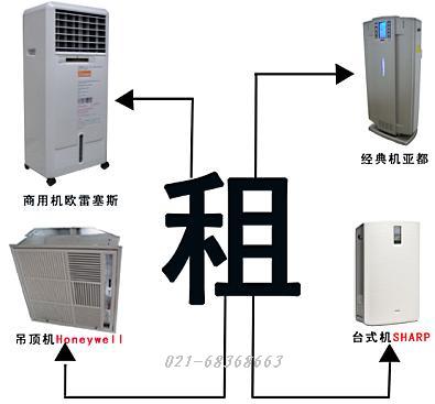 室內(nèi)空氣凈化成套設(shè)備