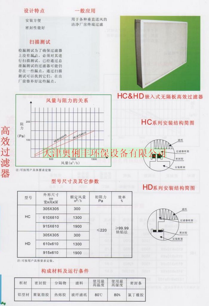 高效的過濾器設(shè)備2