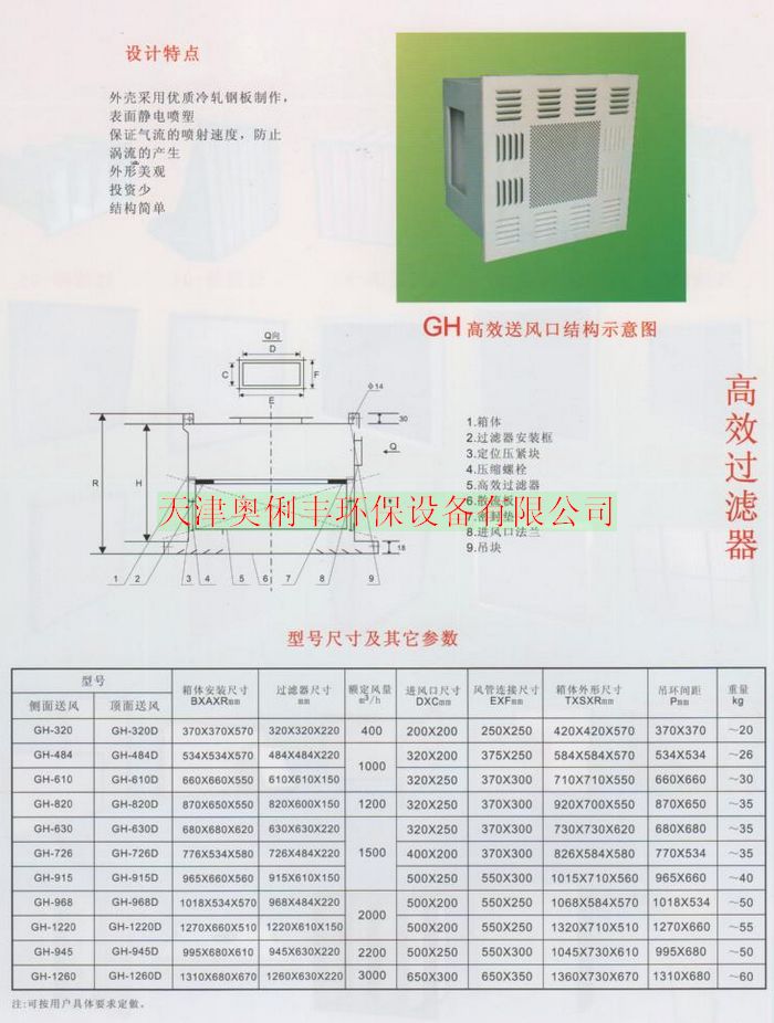 高效的過濾器設備2