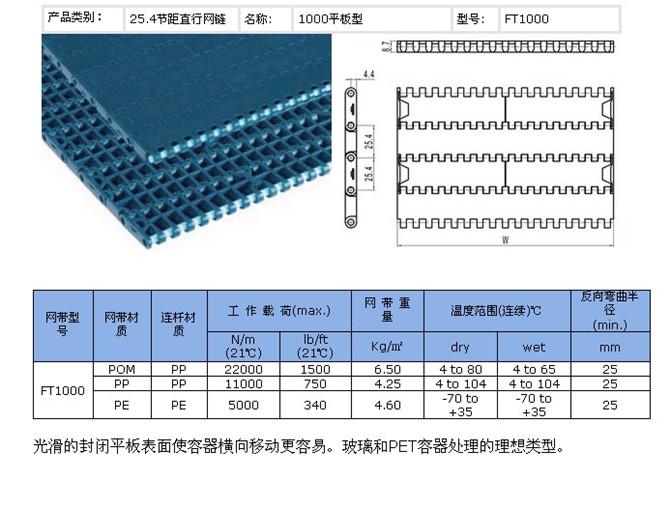 1100平板網鏈