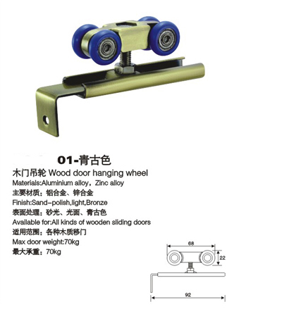 【吊輪】不銹鋼吊輪，不銹鋼吊輪廠商，不銹鋼吊輪品牌，不銹鋼吊輪報價