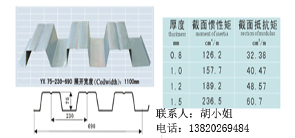 鋼樓承板高強高鋅材料BD65-170-510