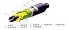 專業(yè)生產(chǎn)鋼套鋼蒸汽直埋保溫鋼管,鋼套鋼保溫鋼管,滄州鋼套鋼直埋保溫